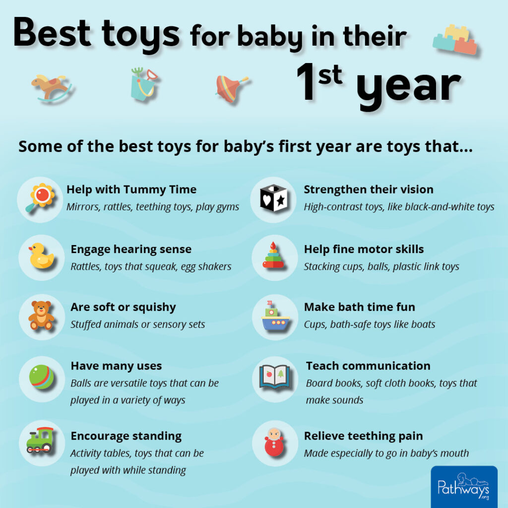 Are Toys Important for Babies