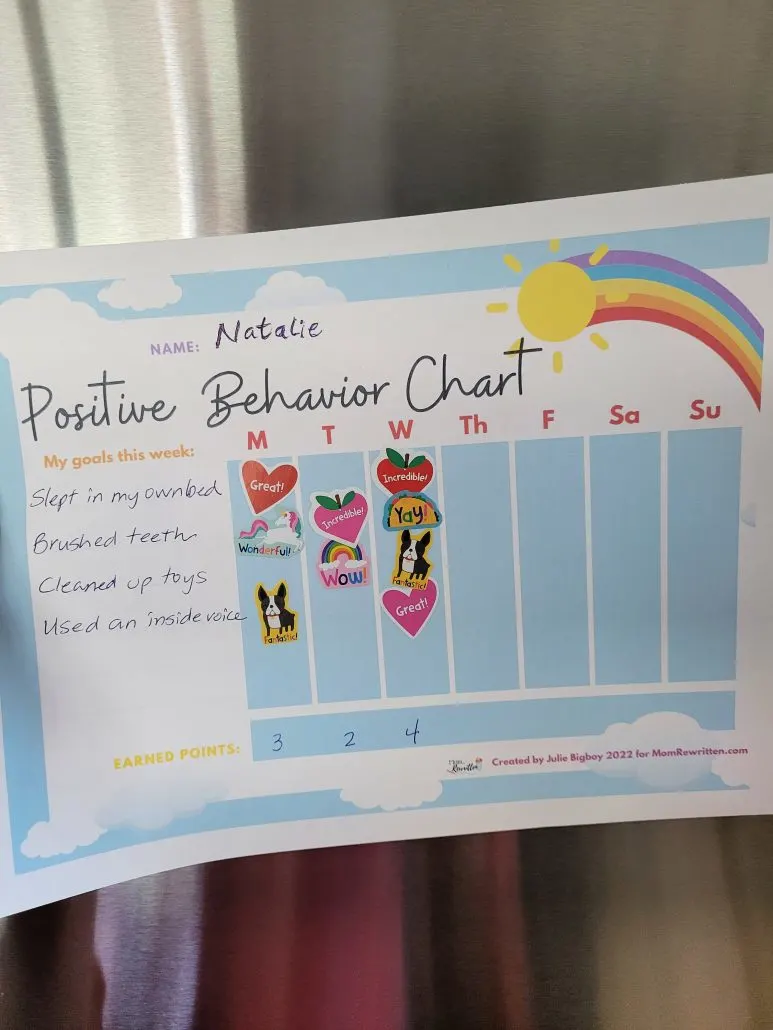 How Can I Improve My Child'S Behaviour at Home