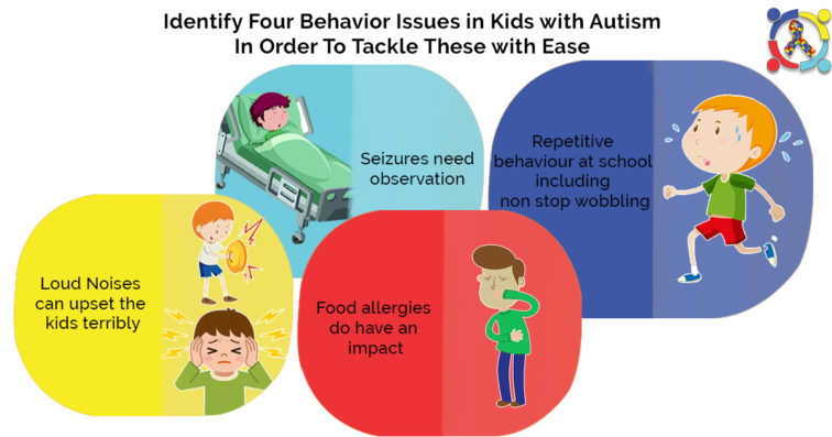 How to Deal With an Autistic Child With Behavioral Issues
