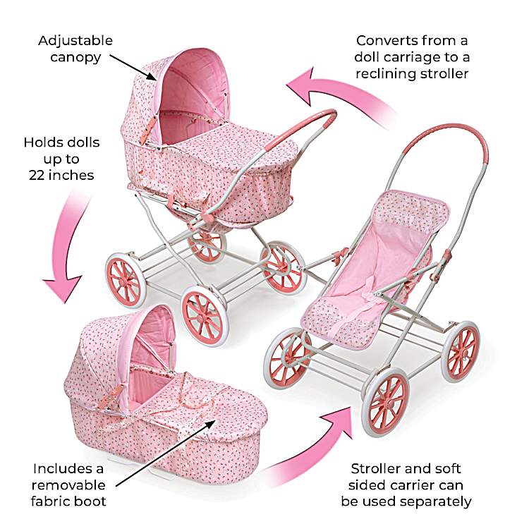 How to Make a Canopy for Baby Doll Stroller