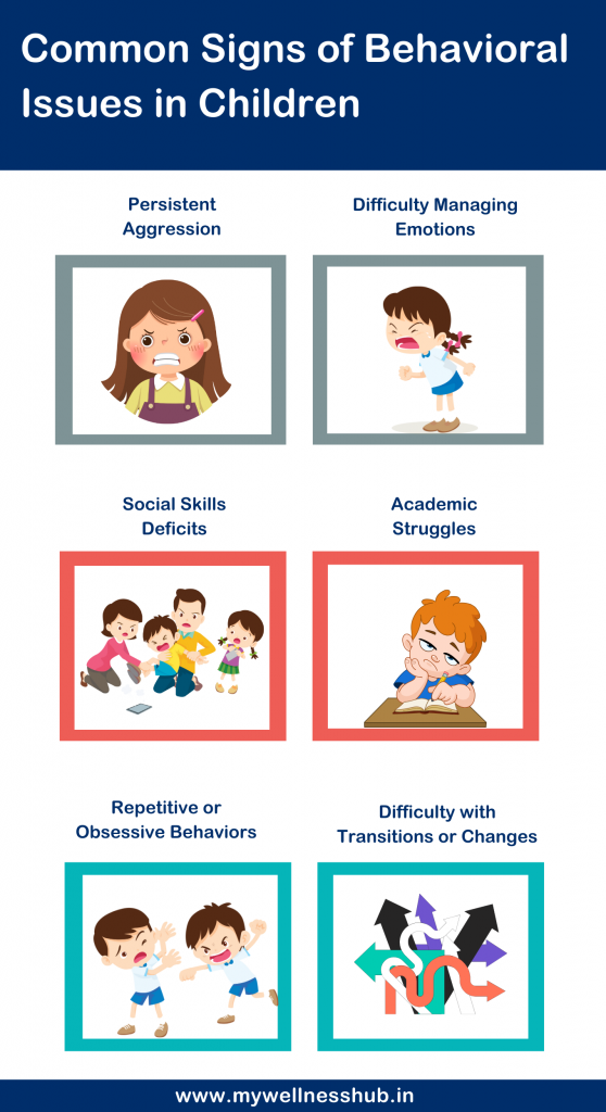 What are Signs of Behavioral Problems