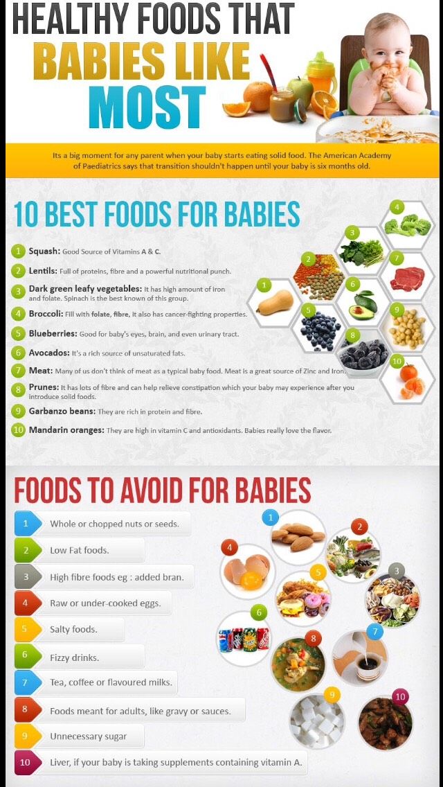 What are the Most Nutritious Foods for Babies