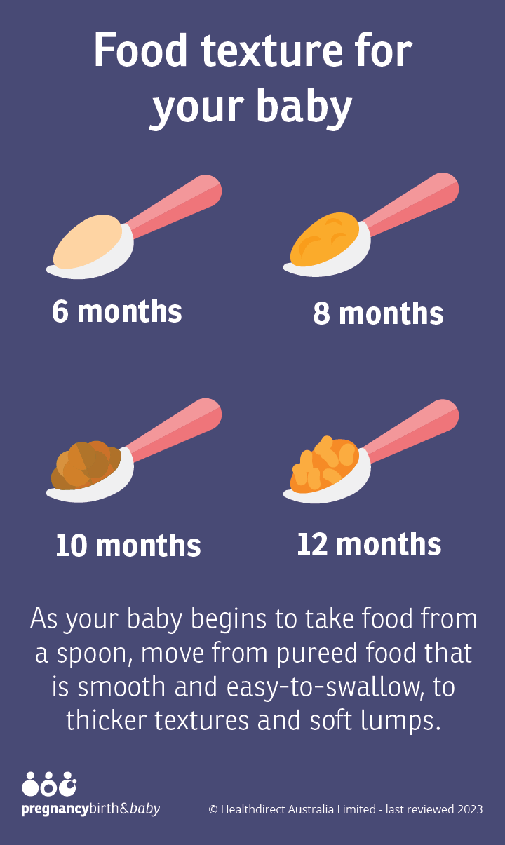 When is the Best Time for Baby to Eat Solid Food