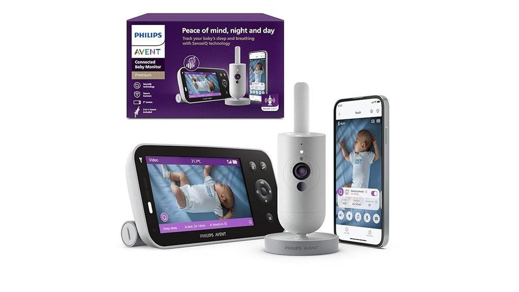 advanced baby monitoring solution