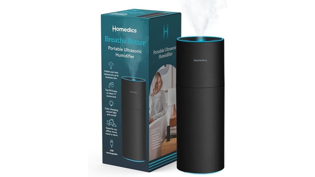 compact and effective humidifier