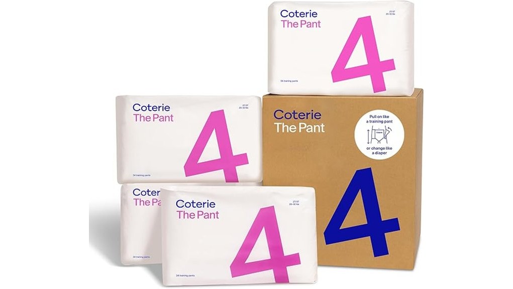 coterie pant review highlights innovation