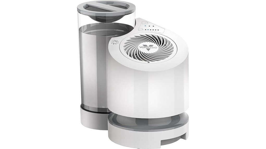 efficient humidification with control