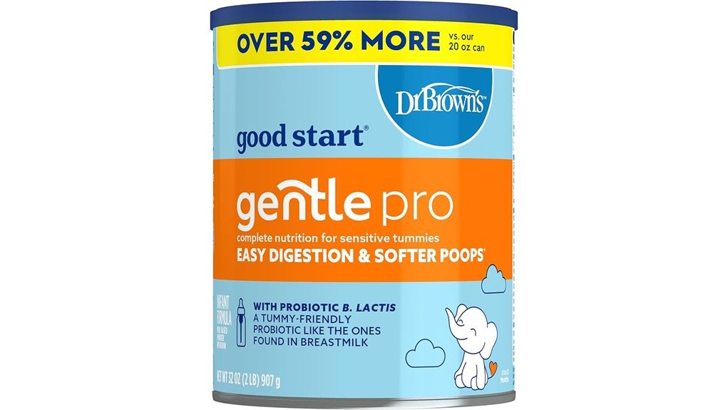 gentle pro review insights