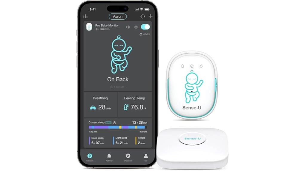 in depth baby monitor review