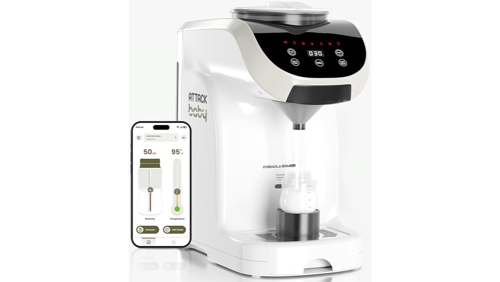 innovative formula creation tool