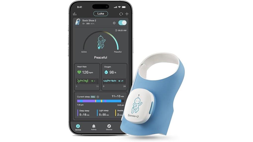 innovative wearable health monitoring