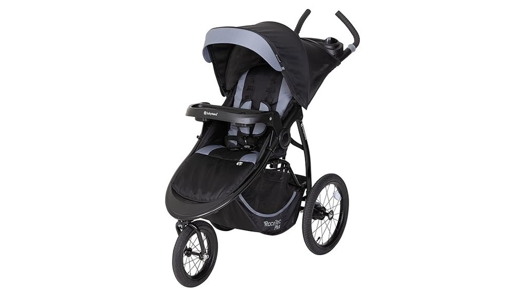 jogger review and features