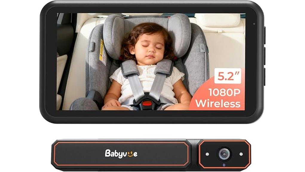 reliable car camera solution