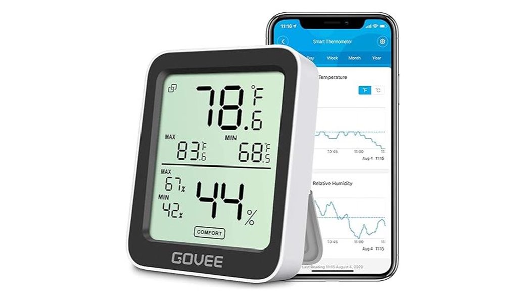 smart app controlled temperature monitor