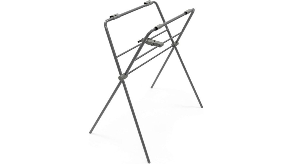 stokke flexi bath stand review