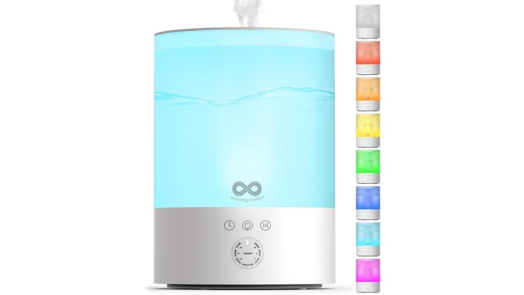 top fill humidifier 2 5l