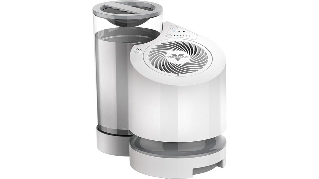 essential home humidity solution