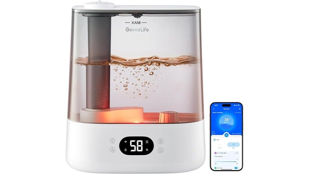 goveelife humidifier performance insights